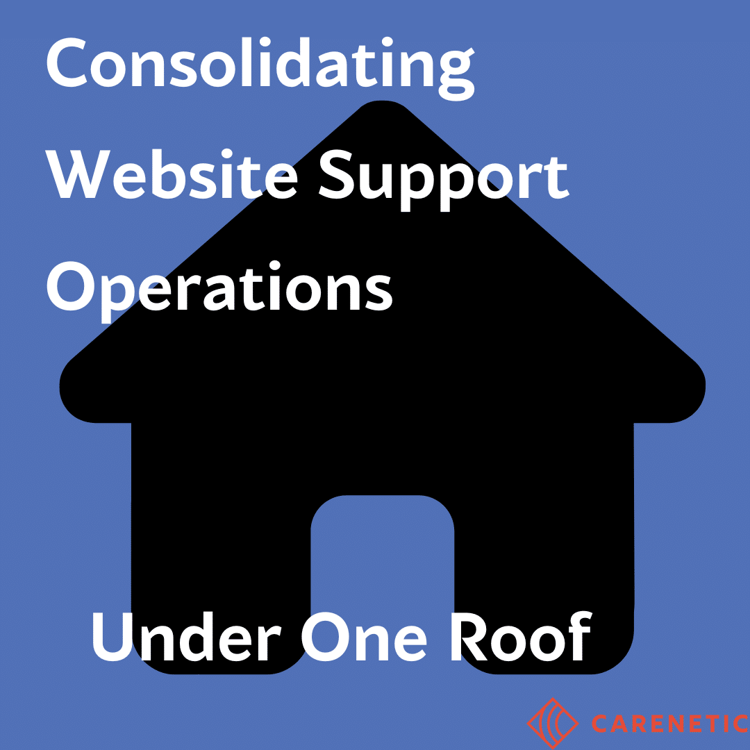 Consolidating Web Operations with Carenetic